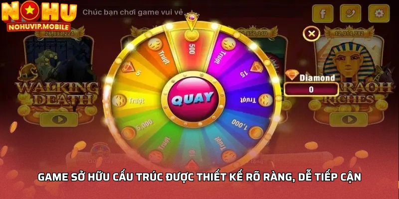 Game sở hữu cấu trúc được thiết kế rõ ràng, dễ tiếp cận