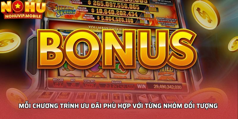 Mỗi chương trình ưu đãi phù hợp với từng nhóm đối tượng 