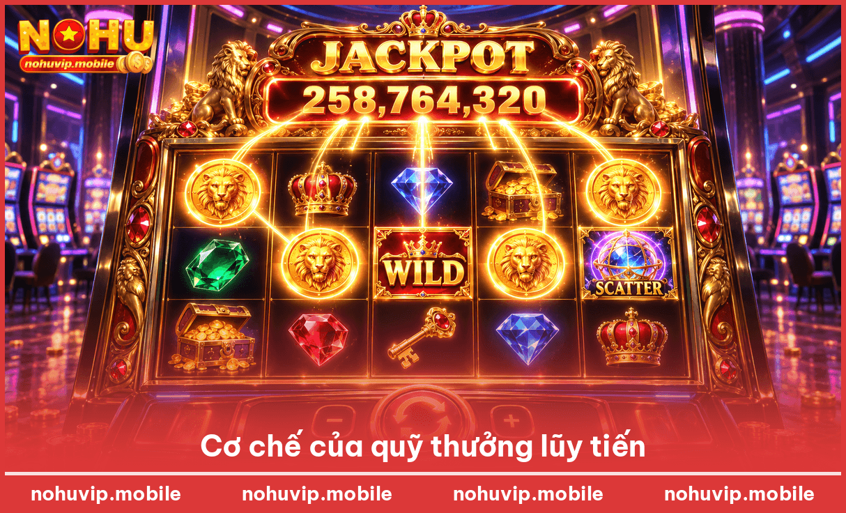 Cơ chế của quỹ thưởng lũy tiến