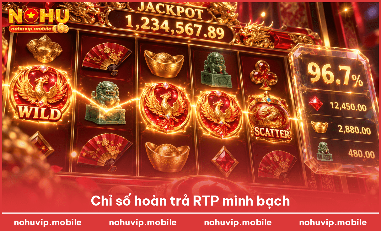 Chỉ số hoàn trả RTP minh bạch